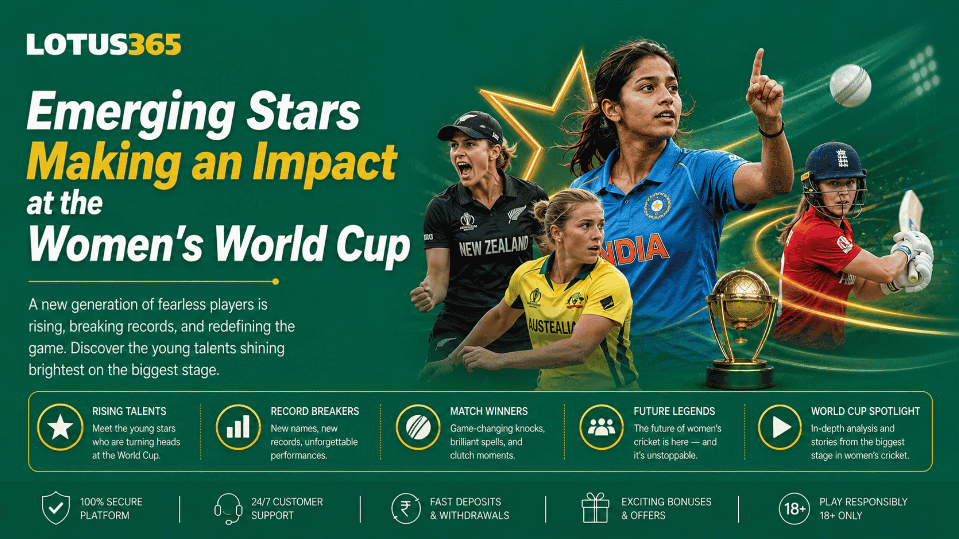 Emerging Stars Making an Impact at the Women’s World Cup