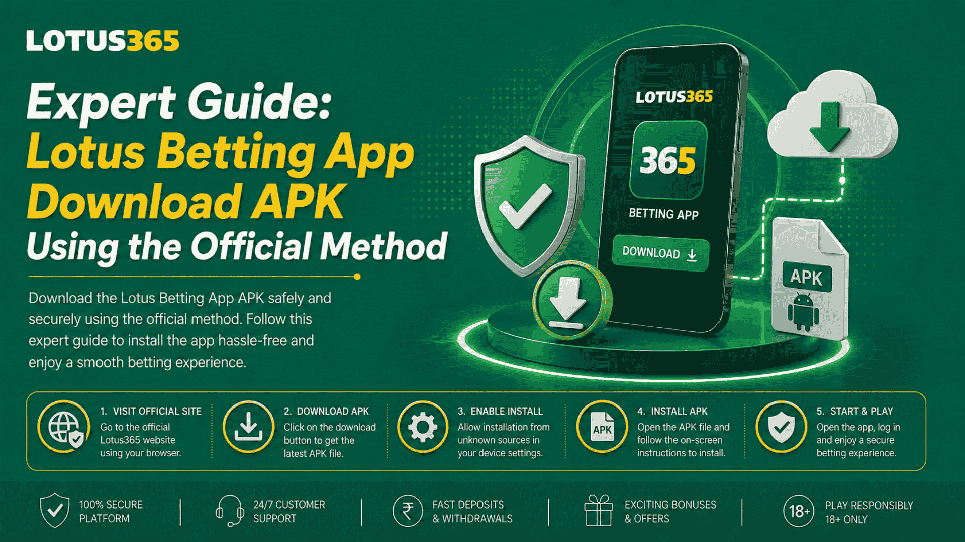 Expert Guide Lotus Betting App Download APK Using the Official Method