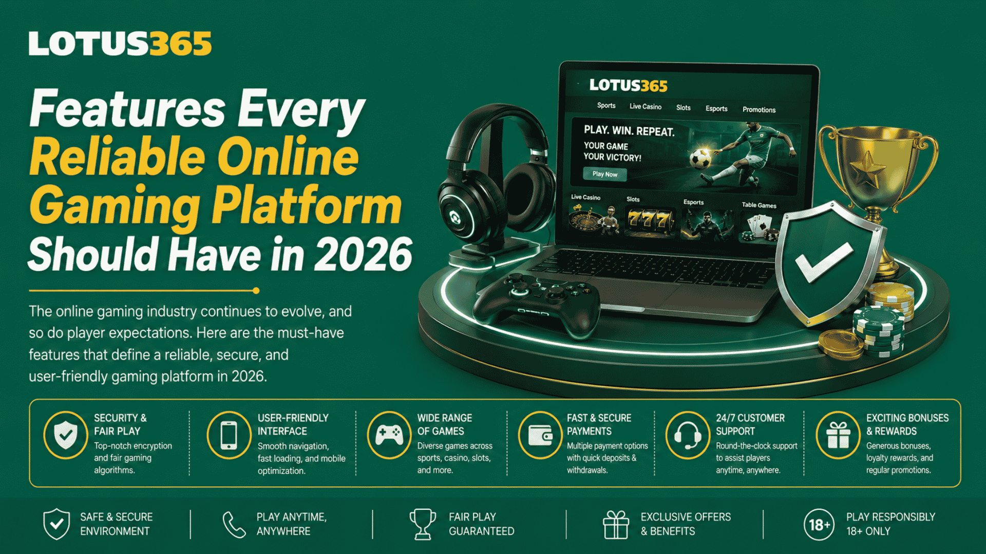 Features Every Reliable Online Gaming Platform Should Have in 2026