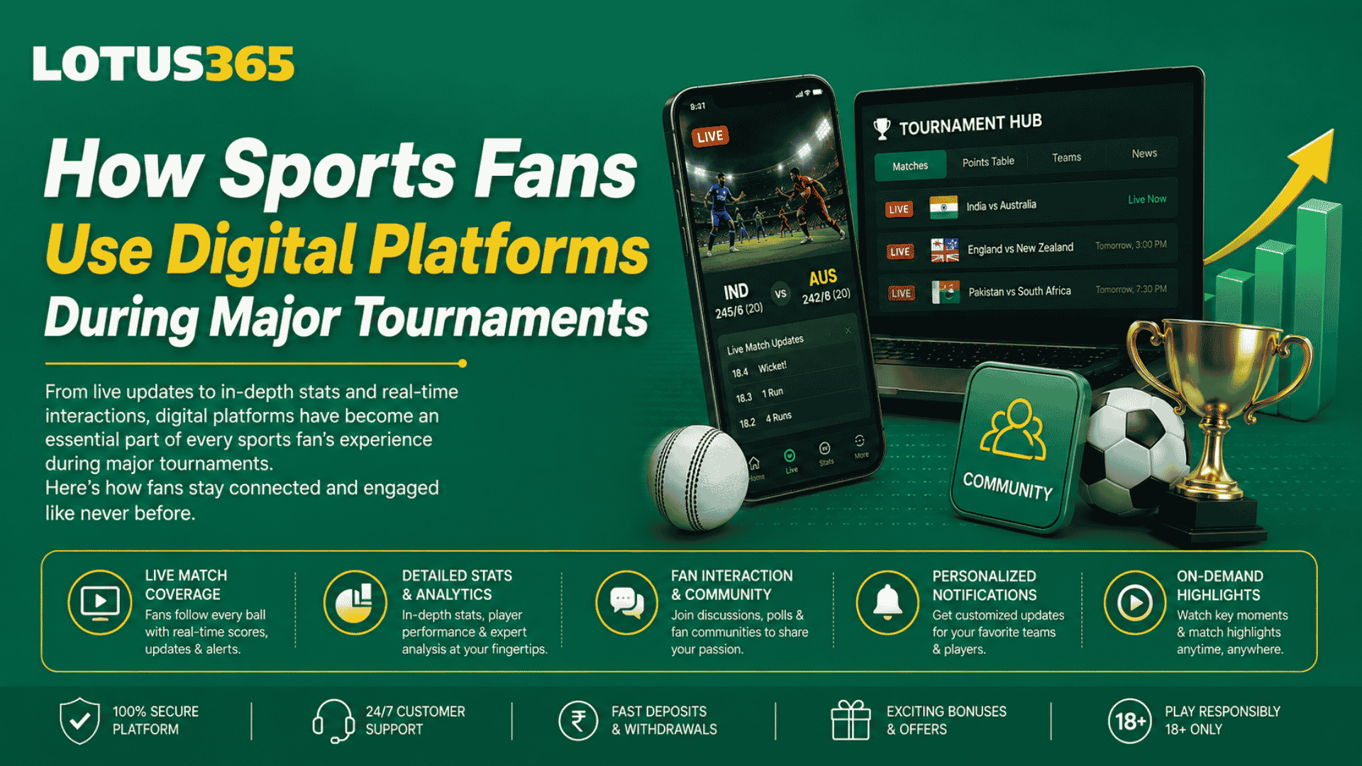 How Sports Fans Use Digital Platforms During Major Tournaments