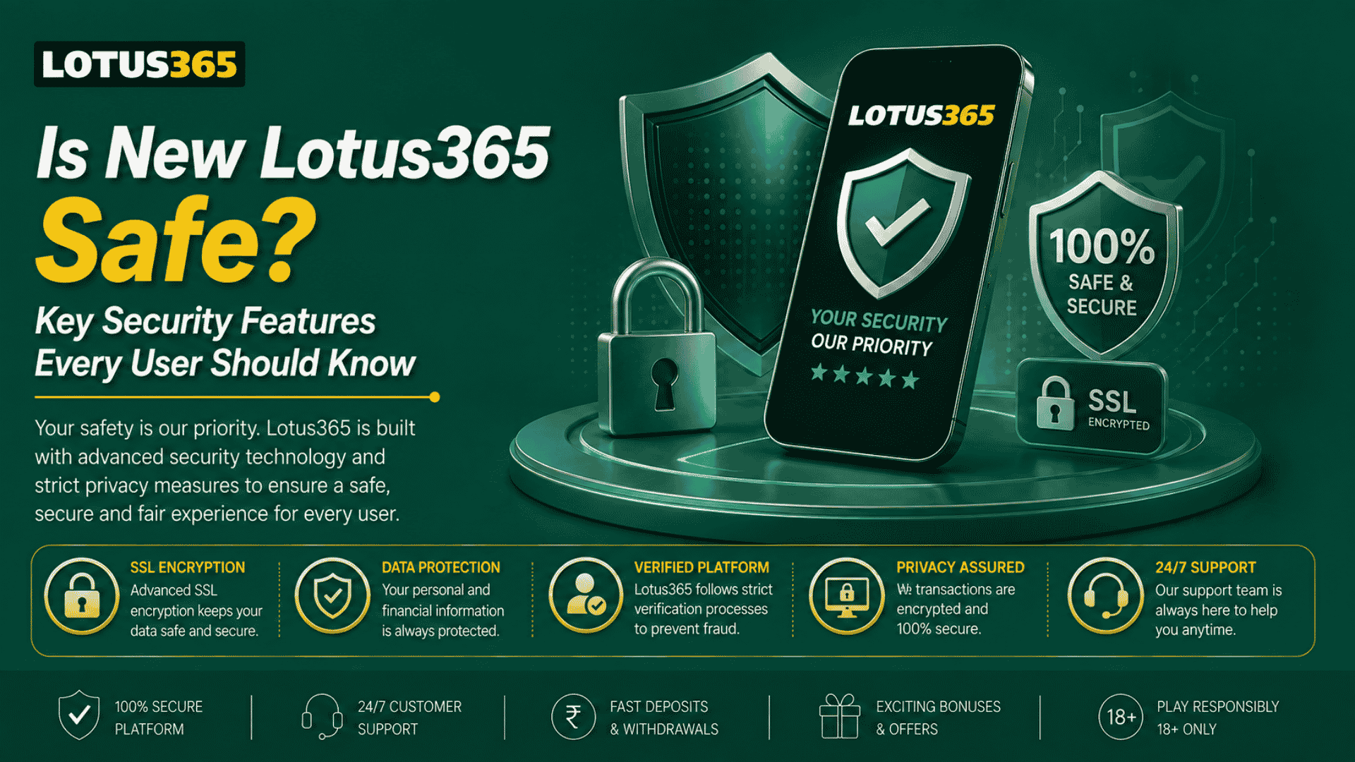 Is New Lotus365 Safe Key Security Features Every User Should Know