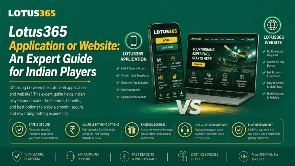 Lotus365 Application or WebsiteAn Expert Guide for Indian Players