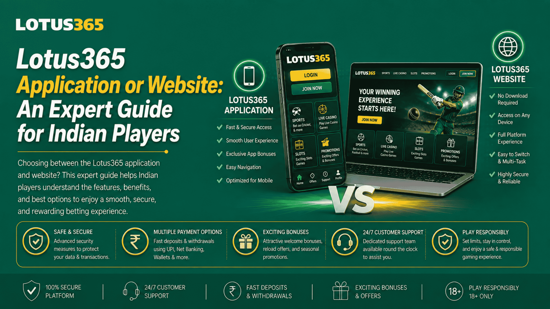 Lotus365 Application or WebsiteAn Expert Guide for Indian Players