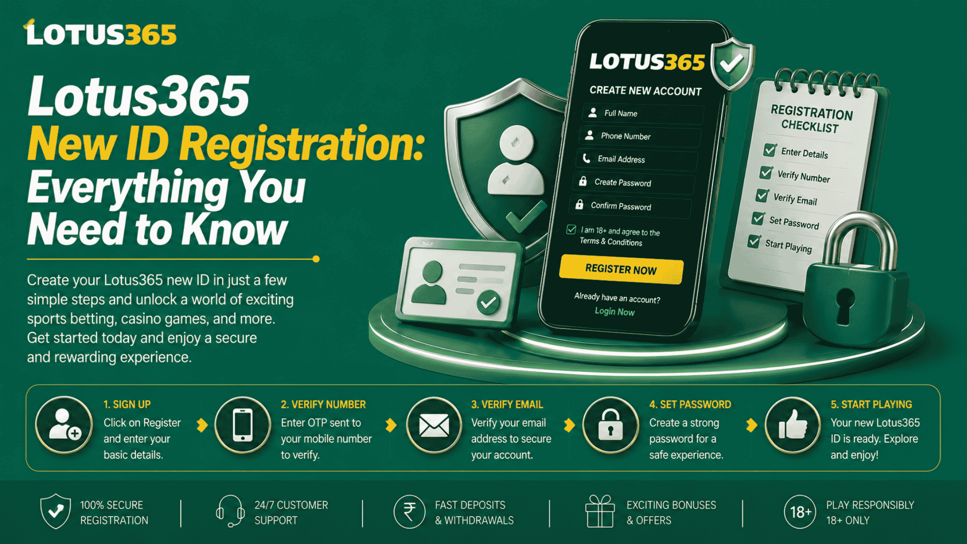 Lotus365 New ID Registration Everything You Need to Know