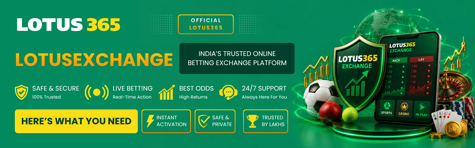 Lotusexchange – India’s Trusted Online Betting Exchange Platform