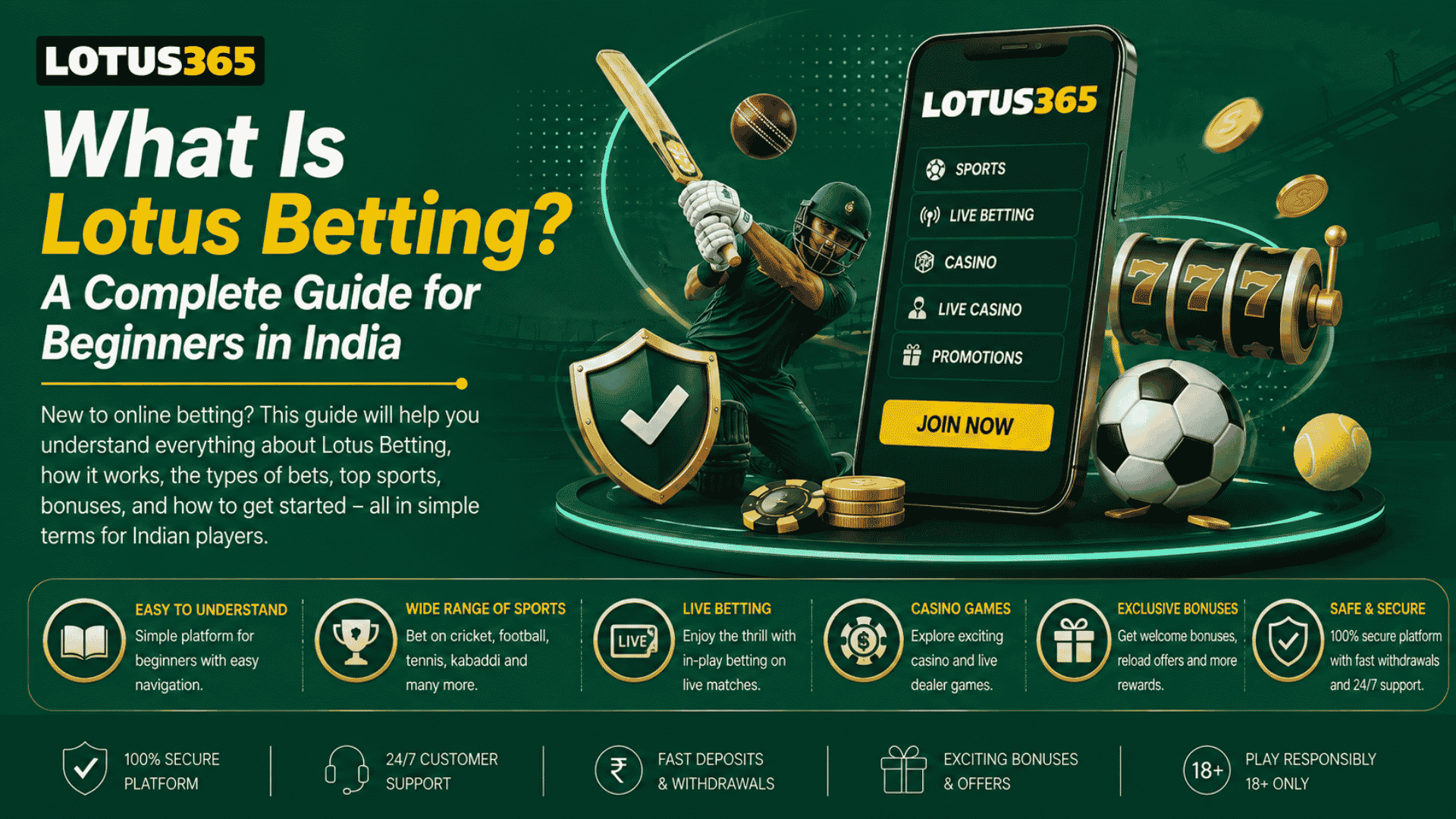 What Is Lotus Betting A Complete Guide for Beginners in India