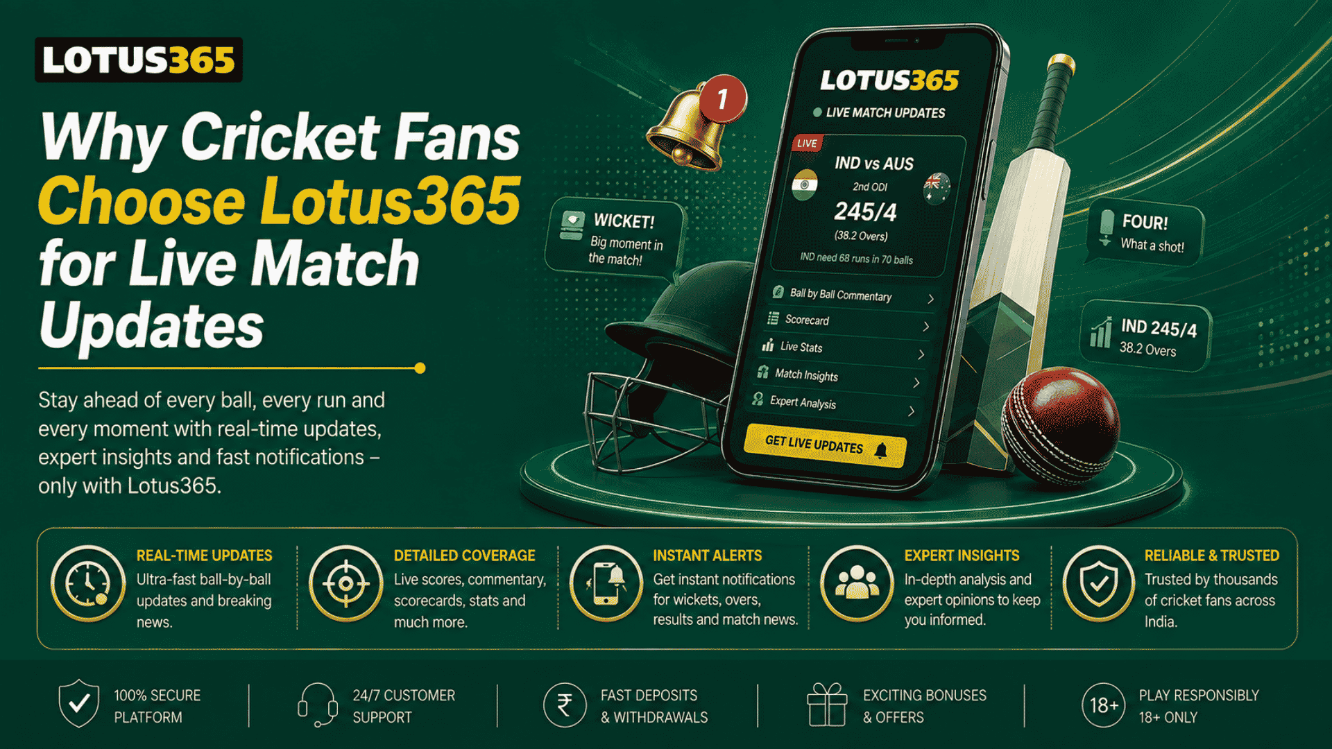 Why Cricket Fans Choose Lotus365 for Live Match Updates