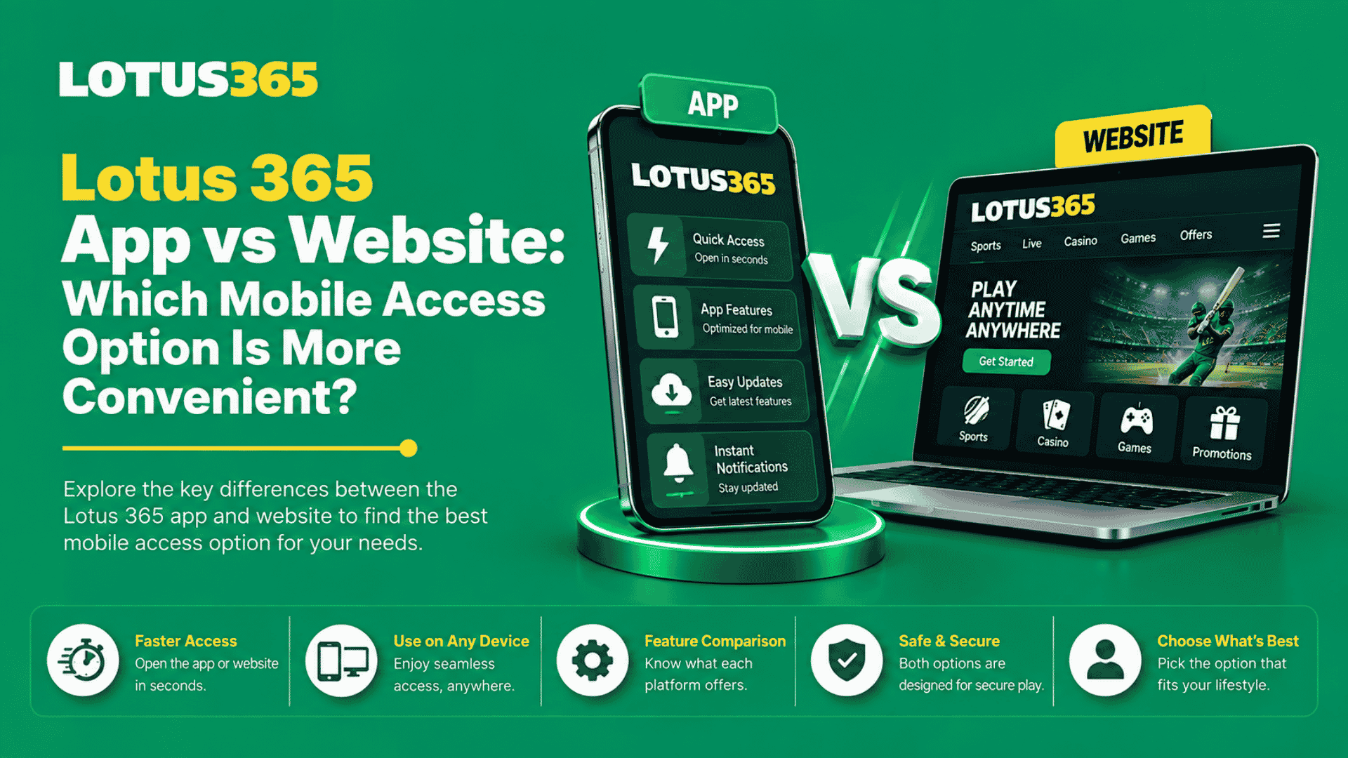 Lotus 365 App vs Website_ Which Mobile Access Option Is More Convenient