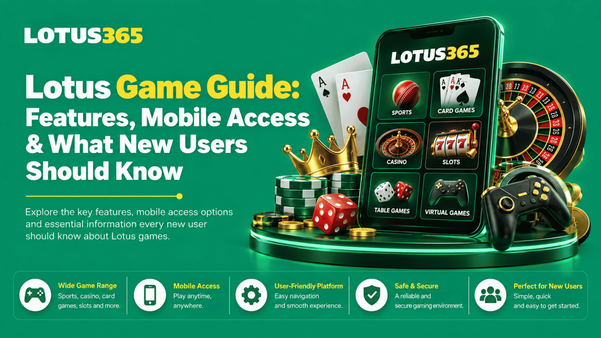 Lotus Game Guide Features, Mobile Access & What New Users Should Know