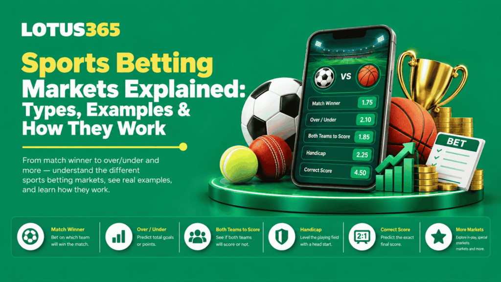Sports Betting Markets Explained Types, Examples & How They Work