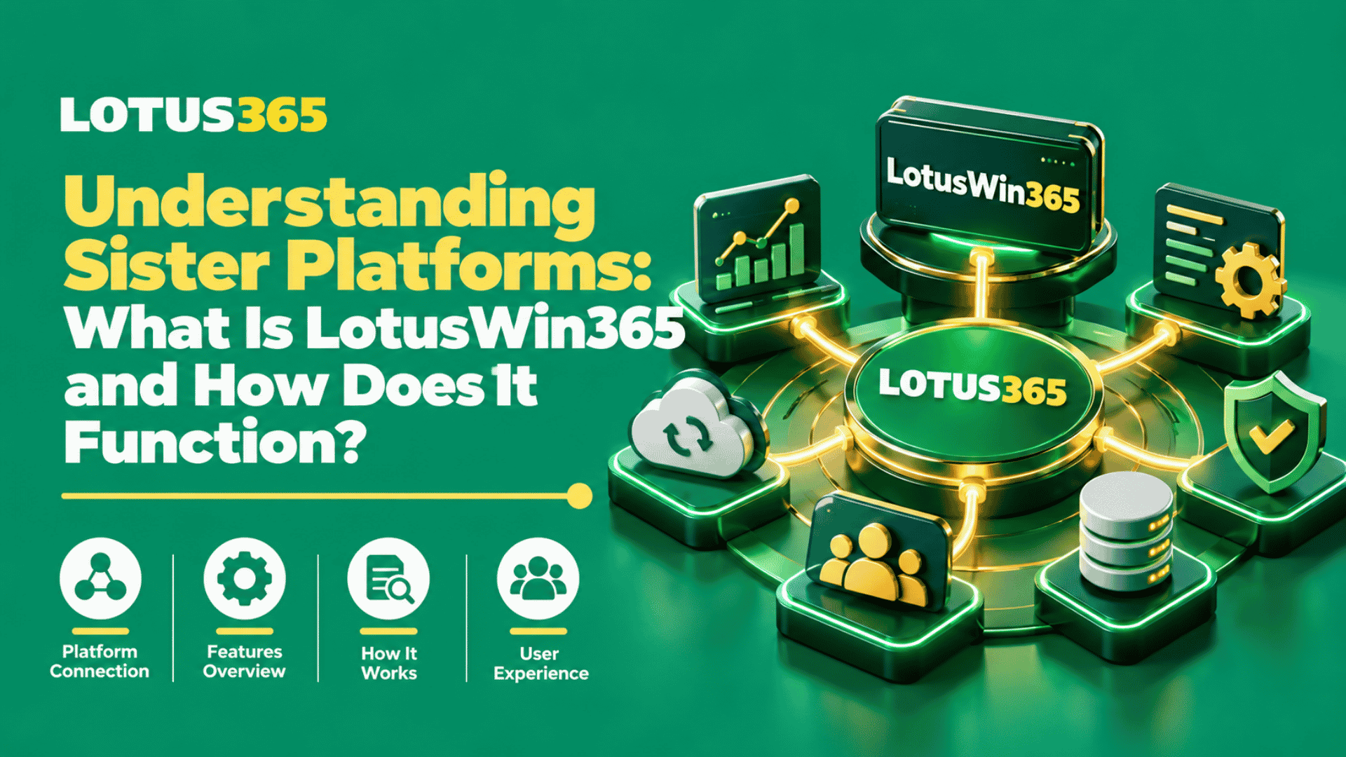 Understanding Sister Platforms What Is LotusWin365 and How Does It Function